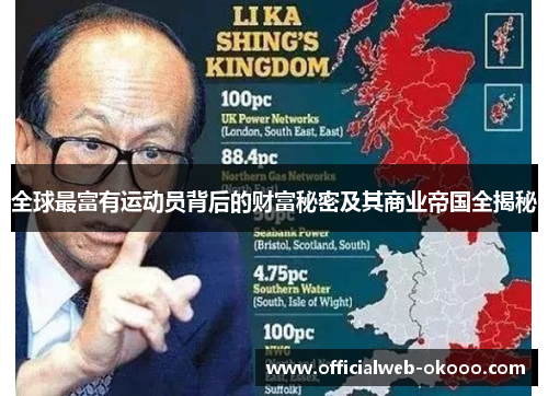 全球最富有运动员背后的财富秘密及其商业帝国全揭秘