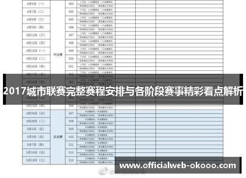 2017城市联赛完整赛程安排与各阶段赛事精彩看点解析